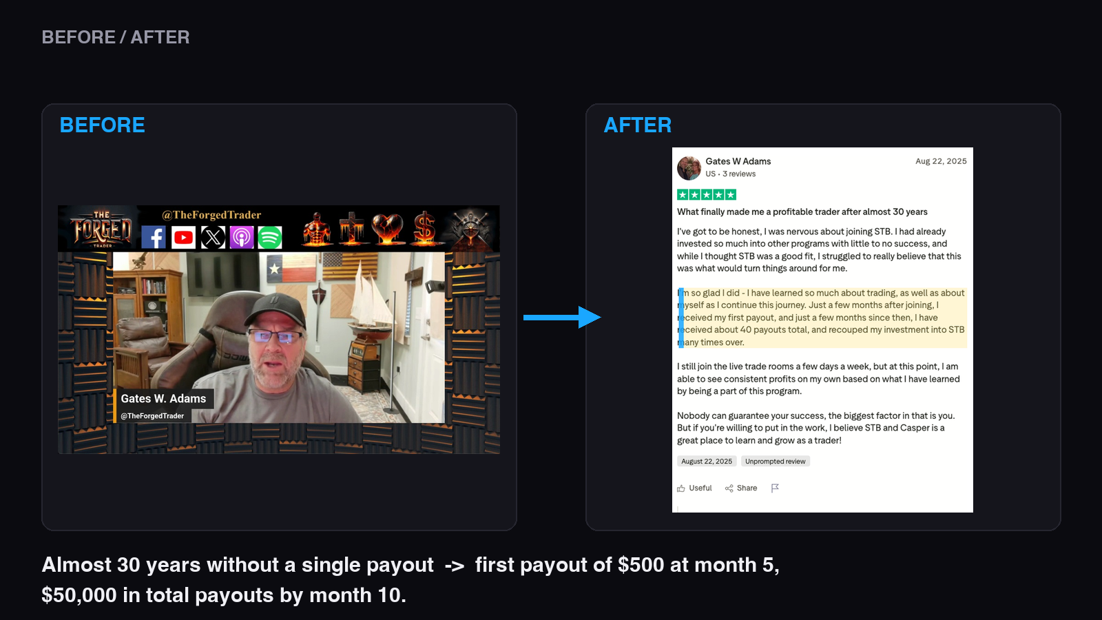 Gates Adams before and after proof