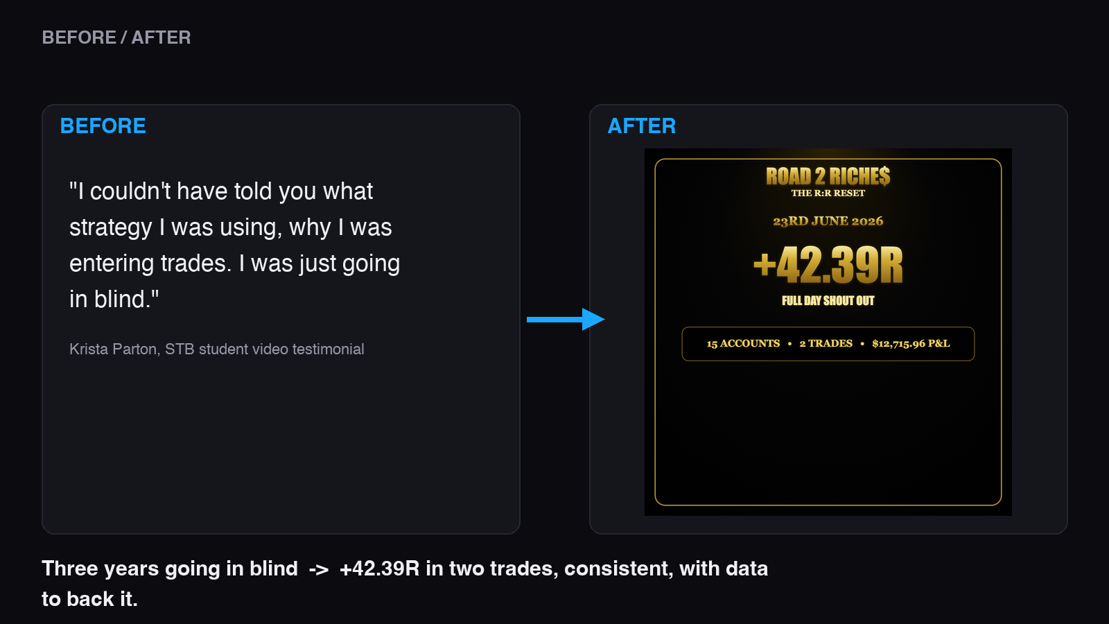 Before and after proof for Krista Parton